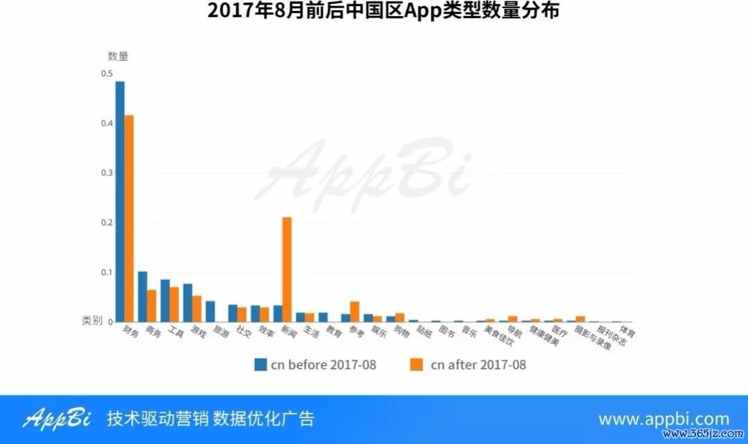 手机钱包app版本过低怎么办_imToken钱包安卓版的功能更新与优化_钱包升级