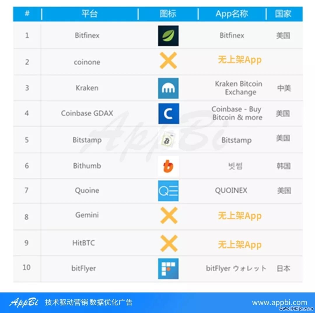 钱包升级_imToken钱包安卓版的功能更新与优化_手机钱包app版本过低怎么办