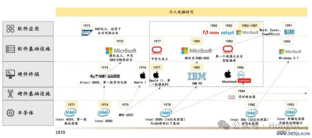 imtoken苹果版的核心特点与市场优势_苹果核心技术是什么_苹果的核心优势
