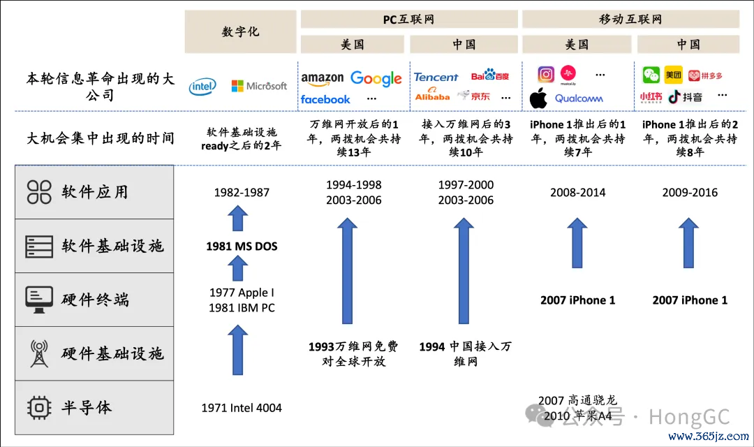 苹果的核心优势_苹果核心技术是什么_imtoken苹果版的核心特点与市场优势