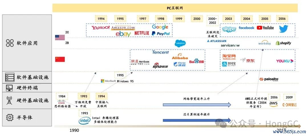 苹果核心技术是什么_imtoken苹果版的核心特点与市场优势_苹果的核心优势
