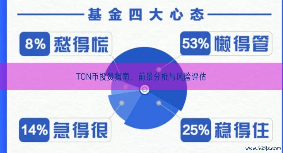 钱包合约是什么_钱包合约地址是什么意思_如何在token钱包下载官网提供的智能合约功能中发现新的投资机遇与市场趋势。