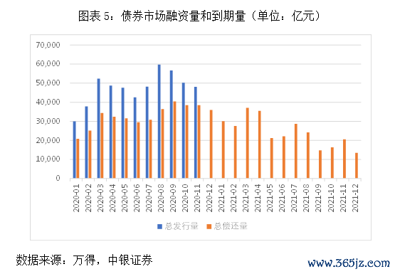 数字货币如何影响国际货币体系_数字货币对全球经济结构的影响_货币数字化的影响