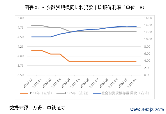 数字货币对全球经济结构的影响_货币数字化的影响_数字货币如何影响国际货币体系