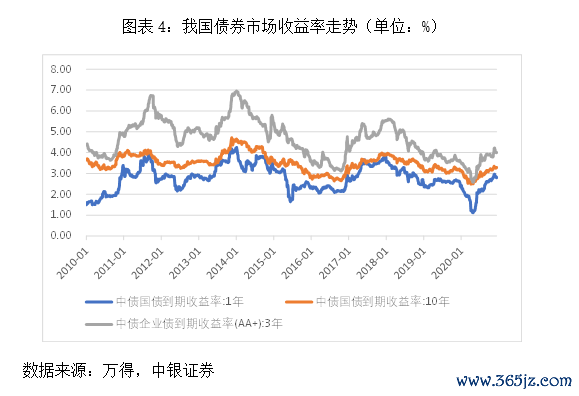 货币数字化的影响_数字货币对全球经济结构的影响_数字货币如何影响国际货币体系