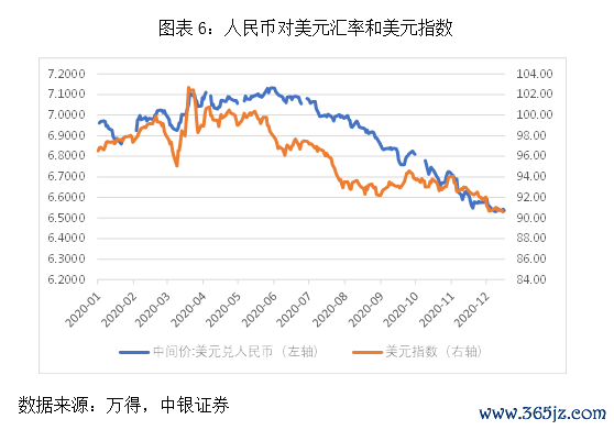 数字货币对全球经济结构的影响_数字货币如何影响国际货币体系_货币数字化的影响