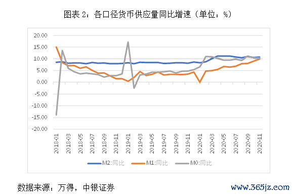 数字货币如何影响国际货币体系_货币数字化的影响_数字货币对全球经济结构的影响